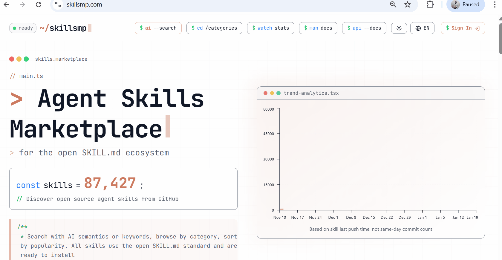Step 5 — Submit to the Skills Marketplace