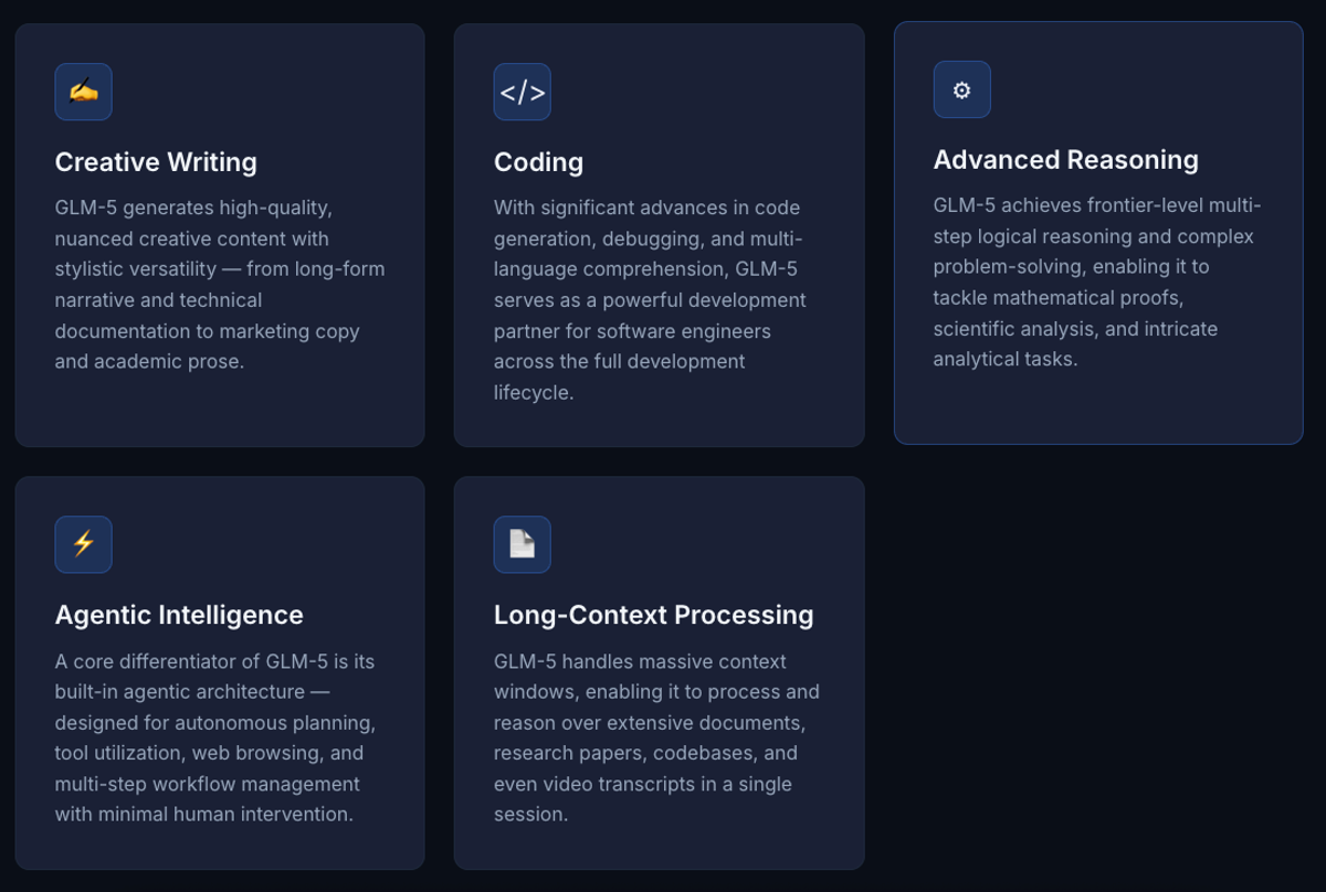 What Is GLM-5