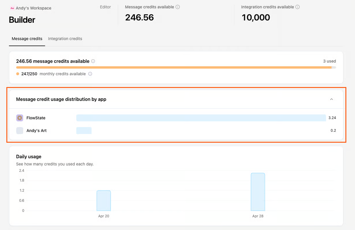 Base44 credit usage dashboard with separate message and integration credit balances.