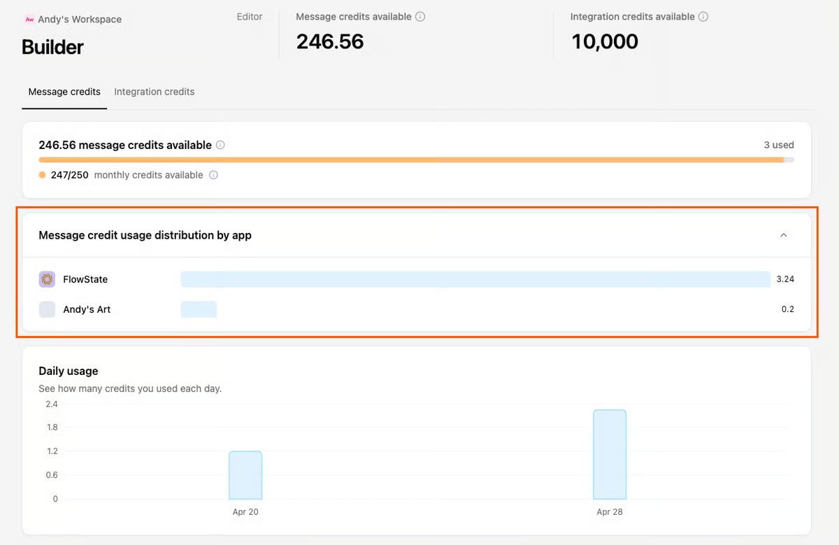 Base44 credit usage dashboard with separate message and integration credit balances.