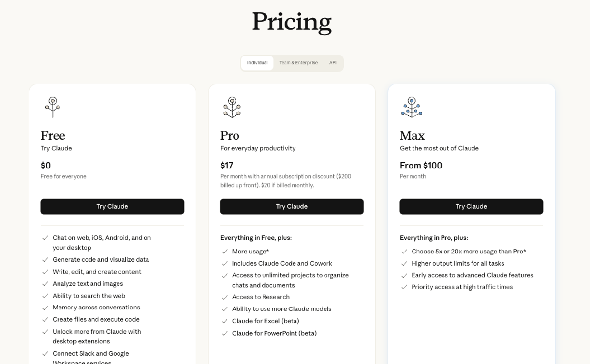 Which Plans Include It (Max, Team, Enterprise — Not Automatically on Pro)