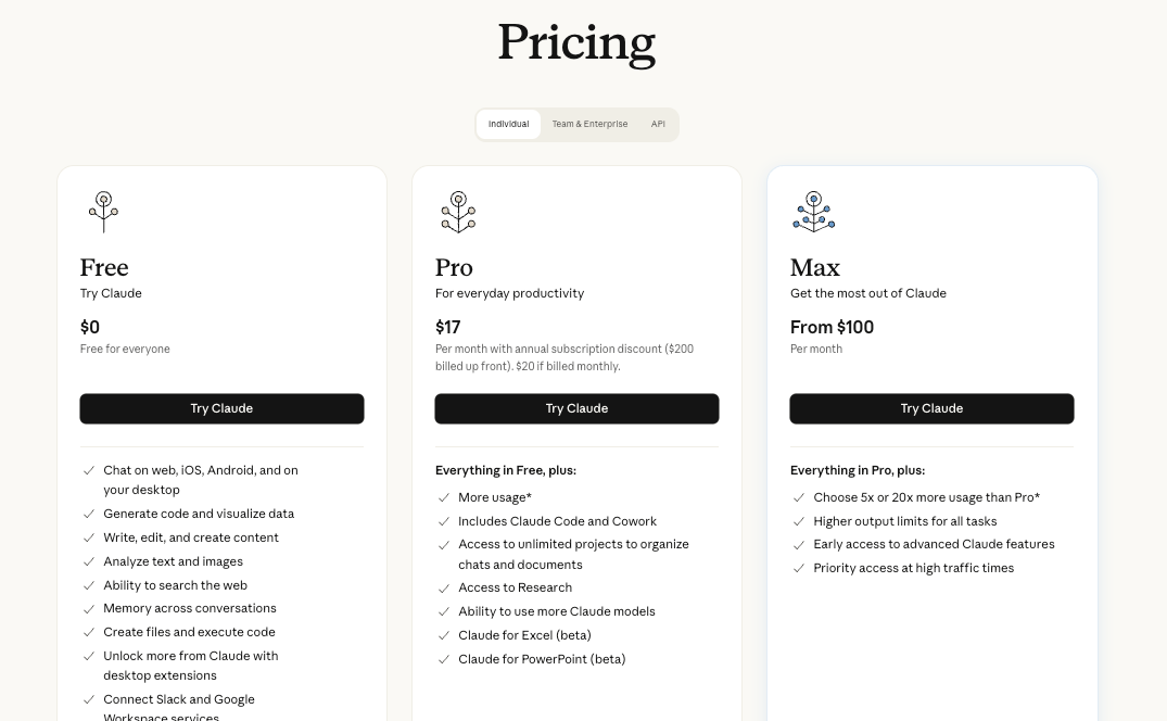 Which Plans Include It (Max, Team, Enterprise — Not Automatically on Pro)