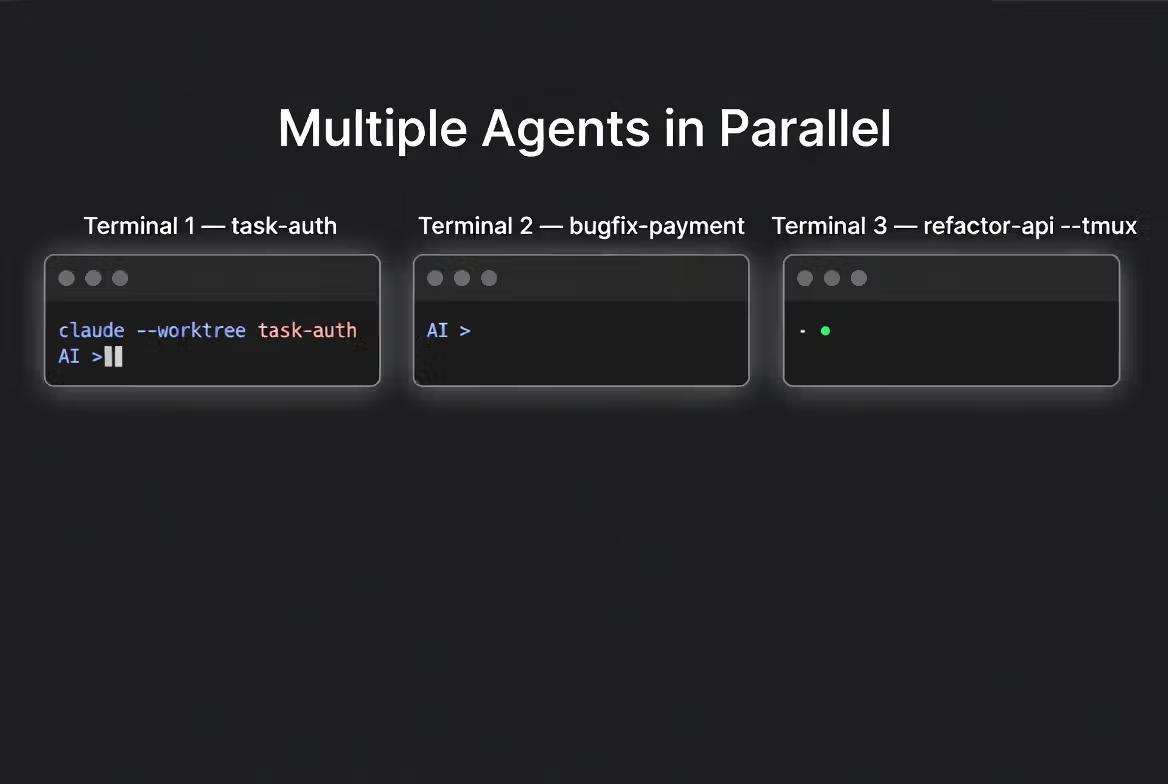 Paralel Olarak Birden Fazla Agent