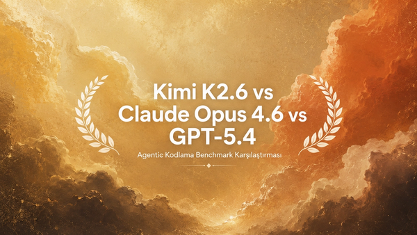 Kimi vs Claude vs GPT-5.4