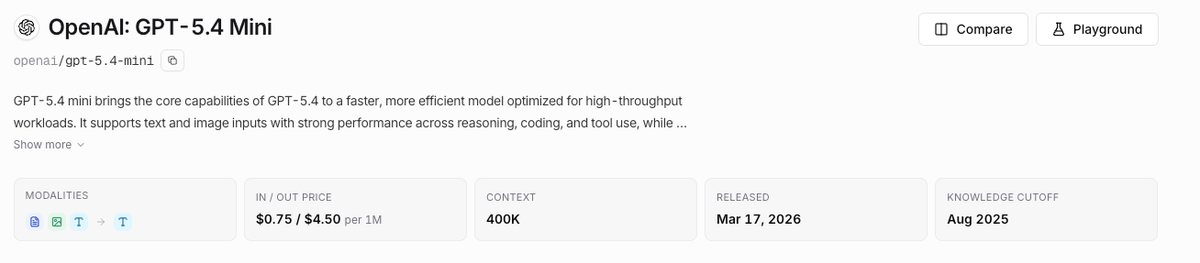 OpenAI released GPT-5.4 Mini on March 17, 2026 — twelve days after the main GPT-5.4 launch. It has a 400K-token context window with up to 128K output tokens, and API pricing of $0.75 per million input tokens and $4.50 per million output.