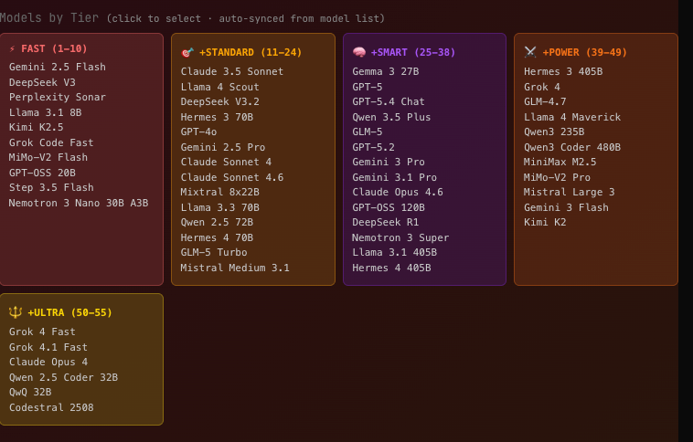 G0DM0D3 Modes: Classic vs Ultraplinian