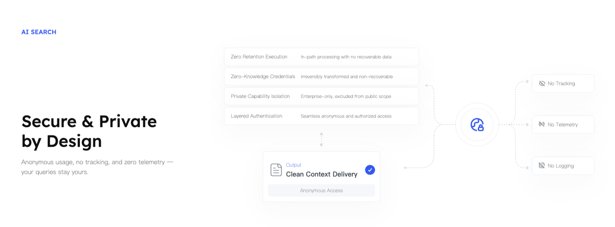 Developer Workflows That Benefit