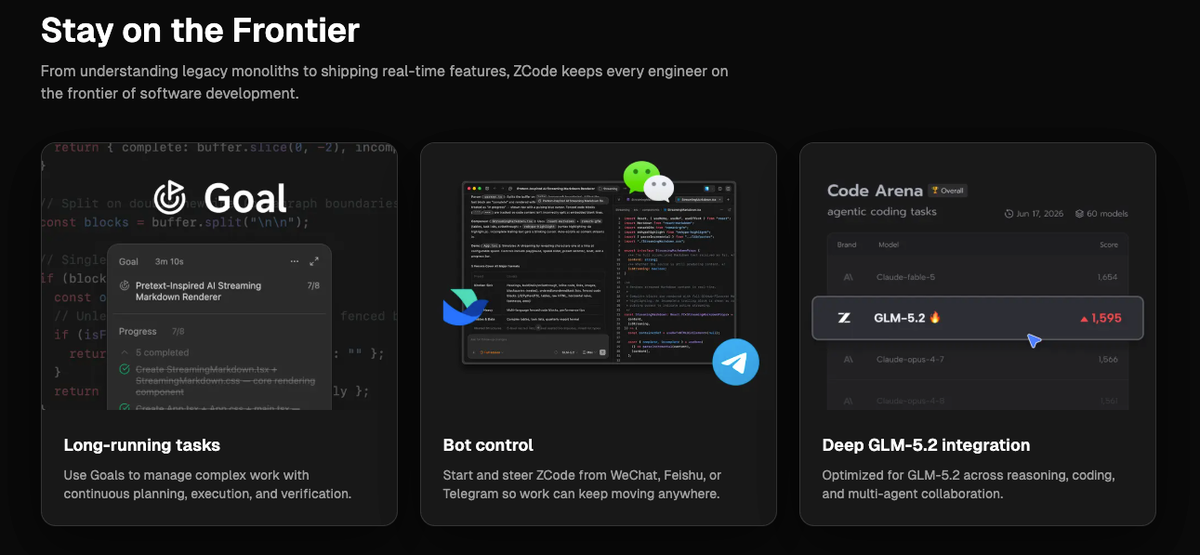 How ZCode Structures Long Tasks