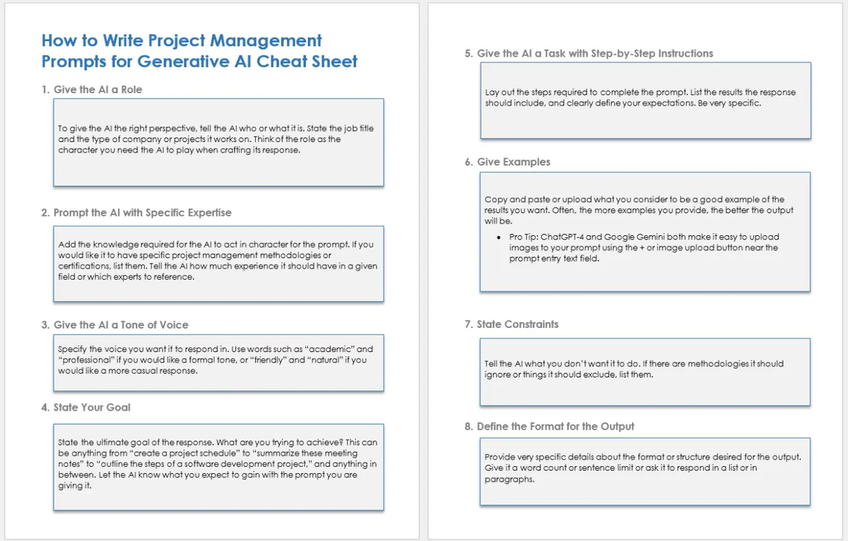 Guidance on goals, instructions, examples, constraints, and output formats is a useful baseline