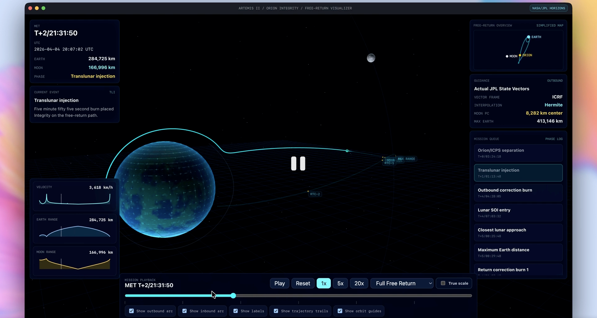Where GPT-5.5 Looks Most Useful
