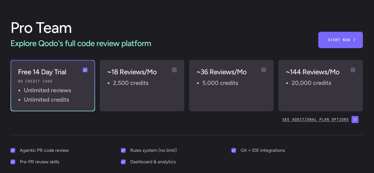The pricing page states that customer code is not used to train models and prices Pro Team from $30 for 2,500 pooled credits