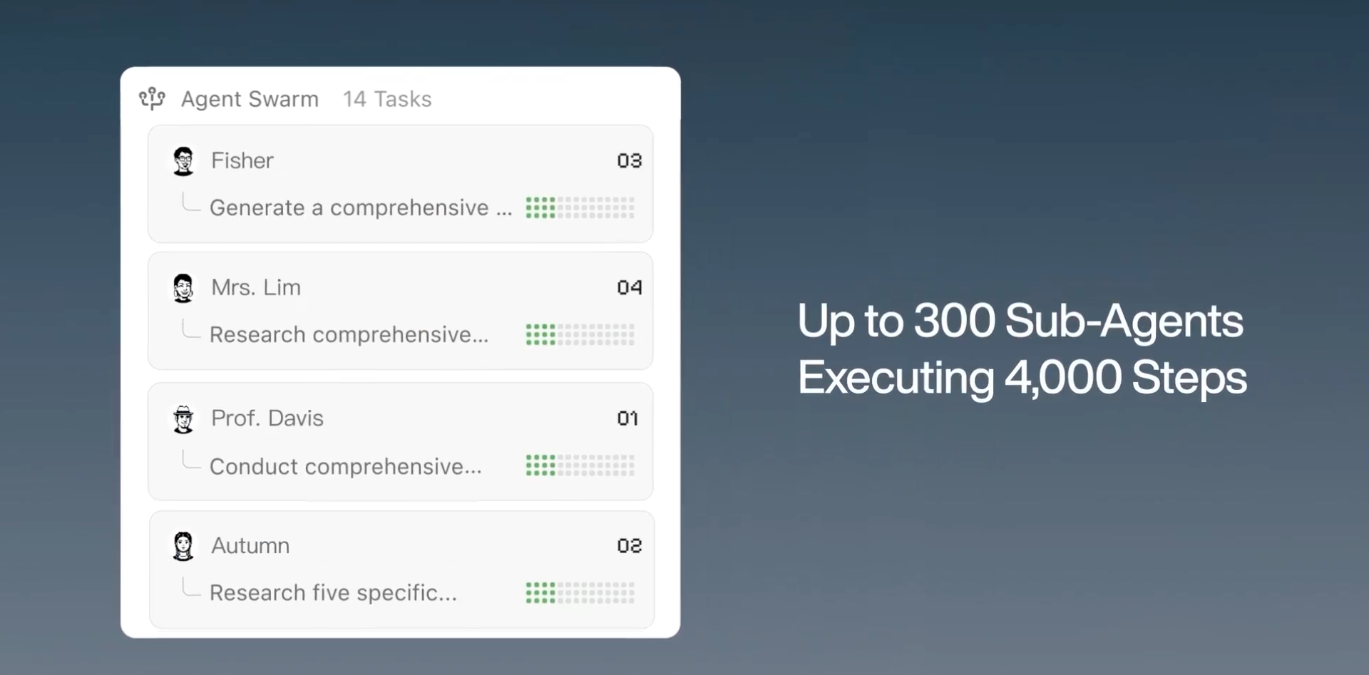 What Agent Swarm Actually Does