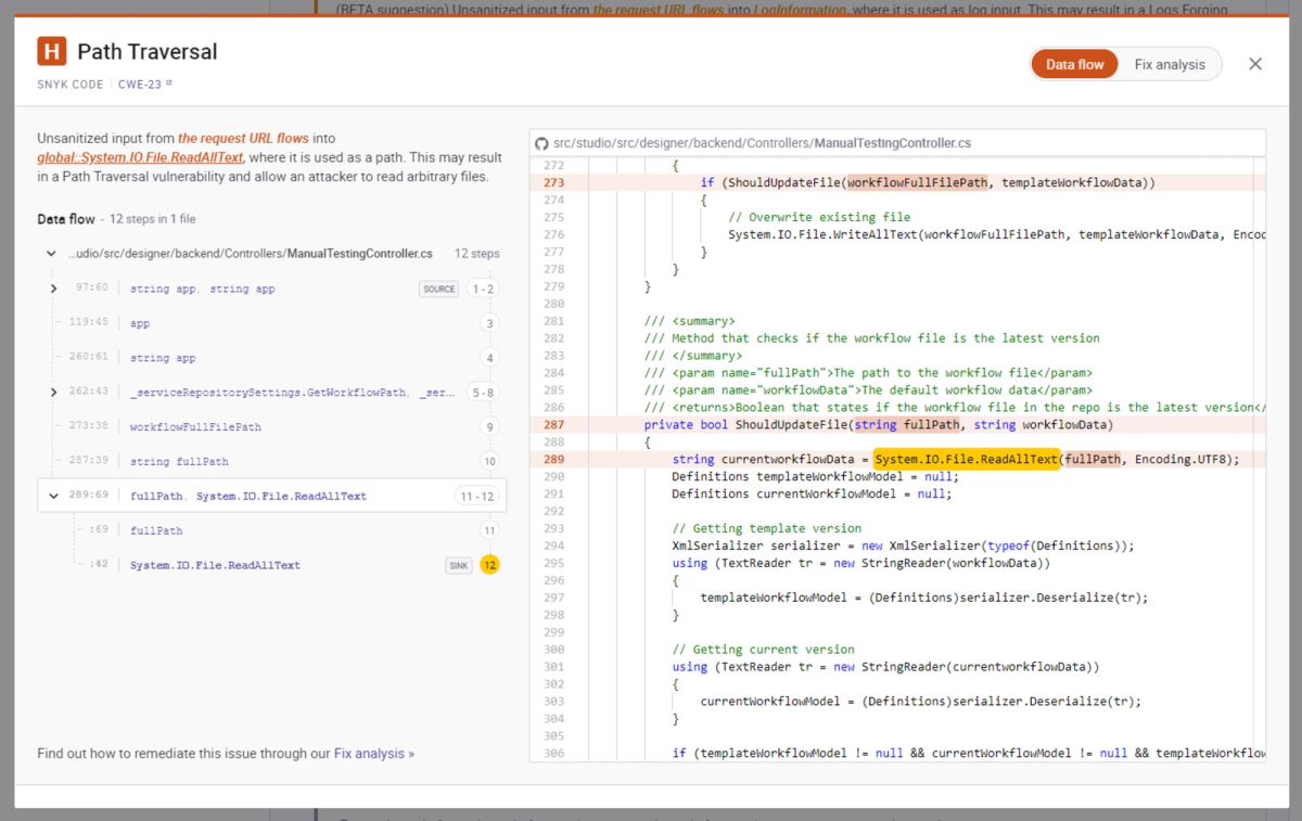 Snyk Code