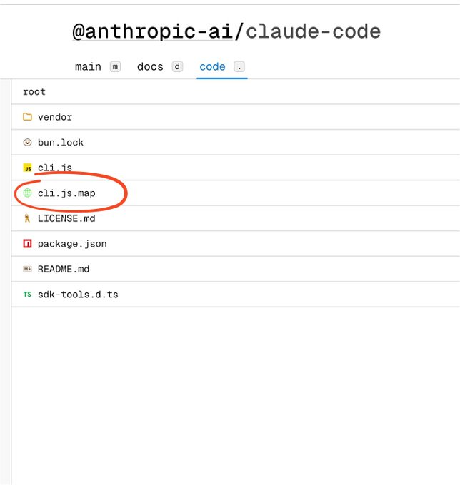 Claude Code Leak: Architecture Insights