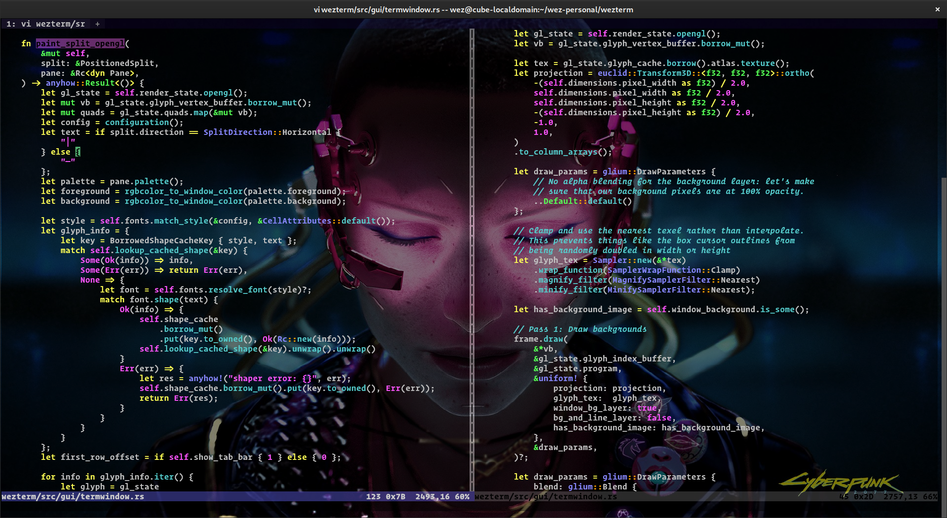 Visualizing the AI Workforce