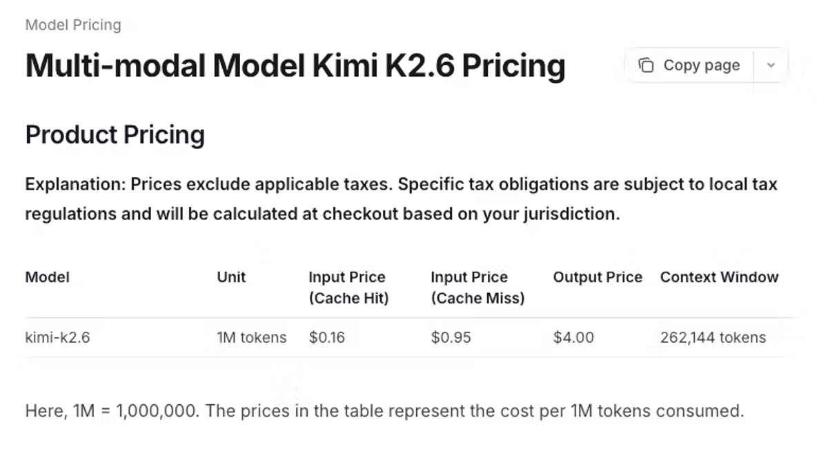 Nota sobre precificação do K2.6