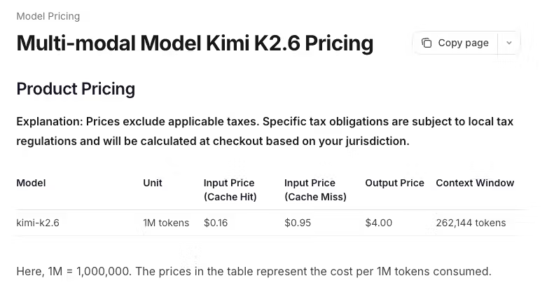 Nota sobre precificação do K2.6