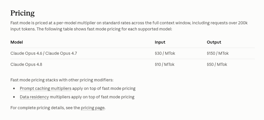The first fast-mode turn bills full context