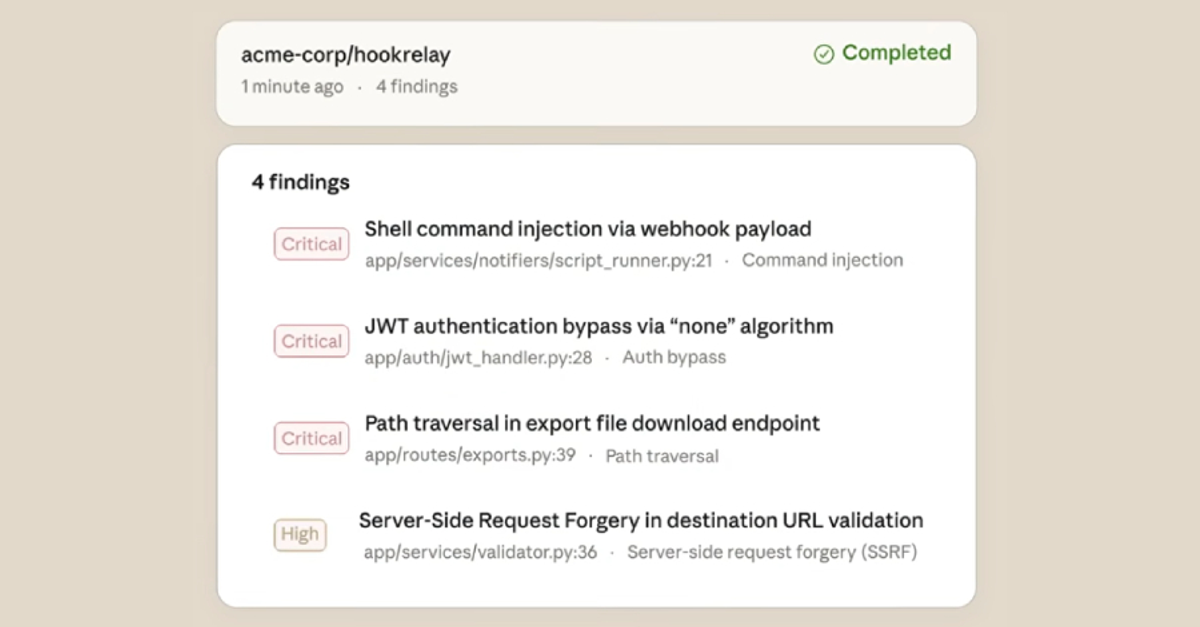 Dashboard Review