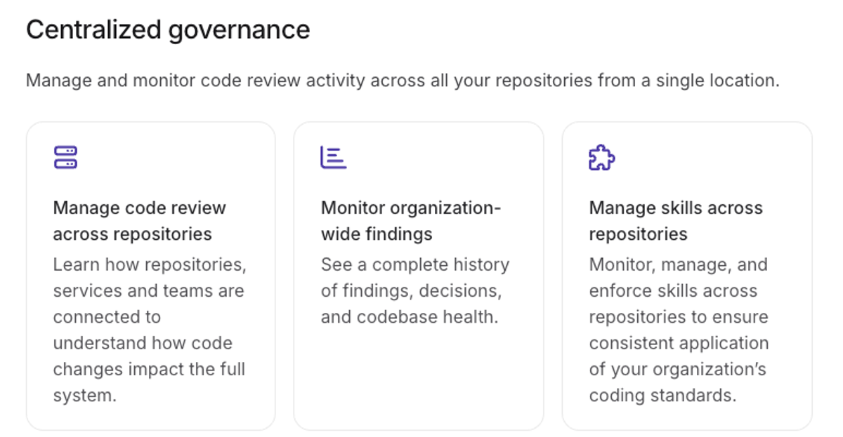 Qodo's centralized governance applies organization standards during pull request review