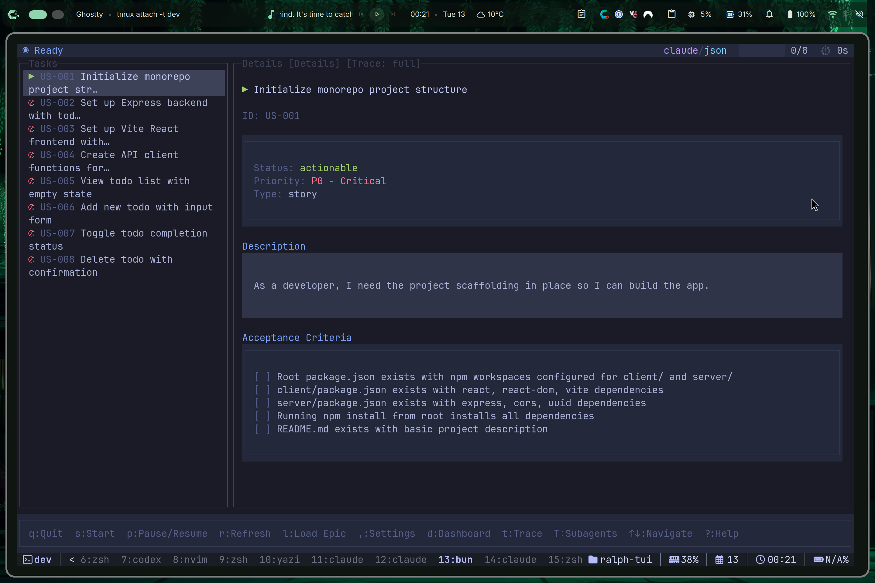 Moving from Scripts to Orchestration