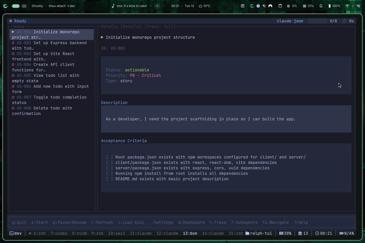 Moving from Scripts to Orchestration