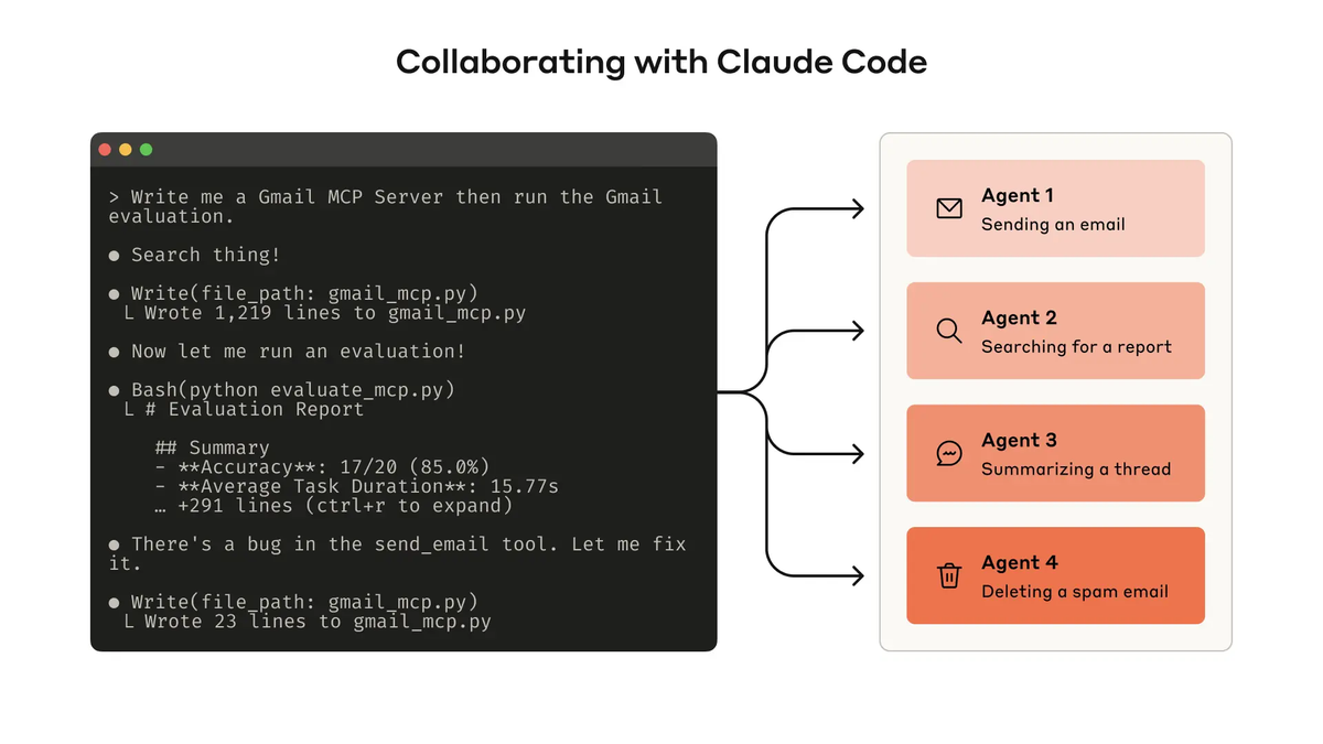 Claude Code
