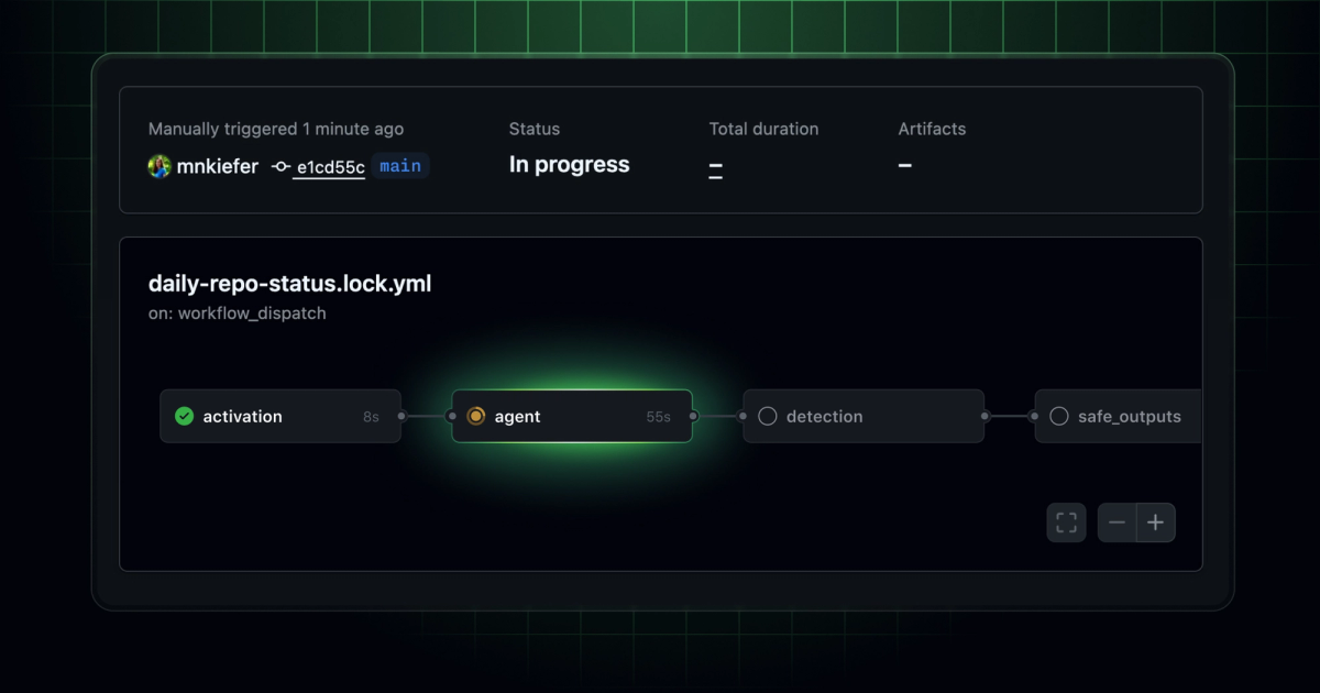 What GitHub Agentic Workflows Are
