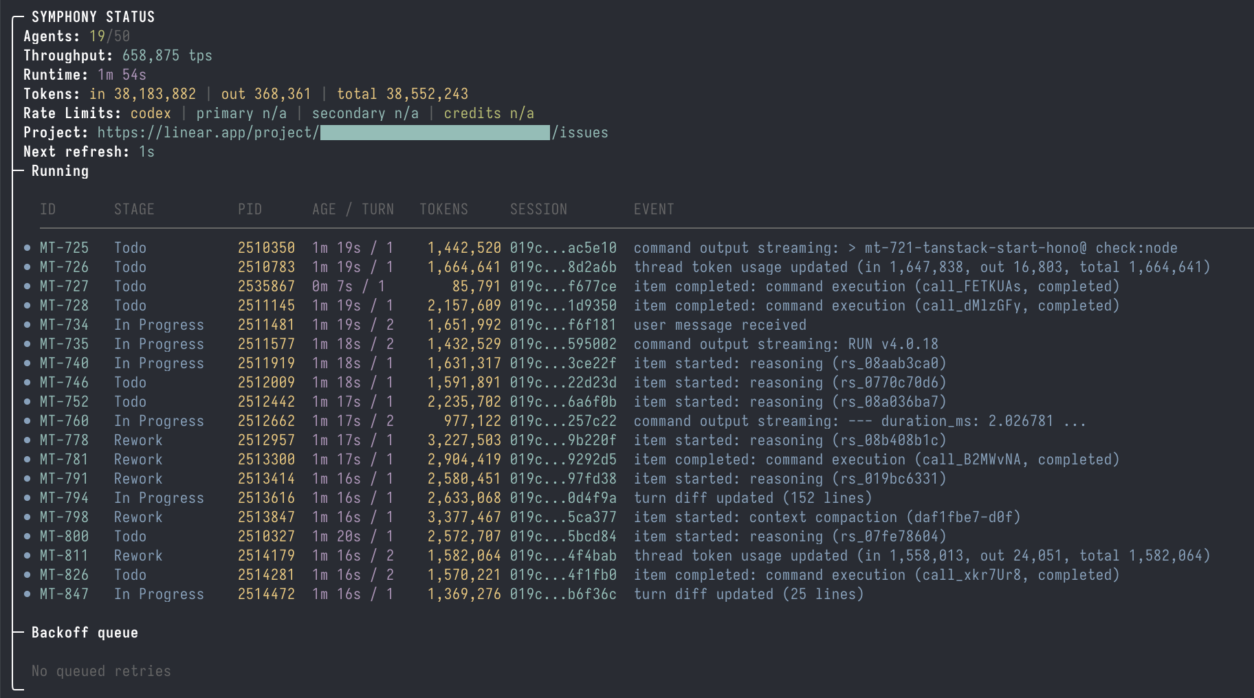 Symphony Open Source: Codex Setup