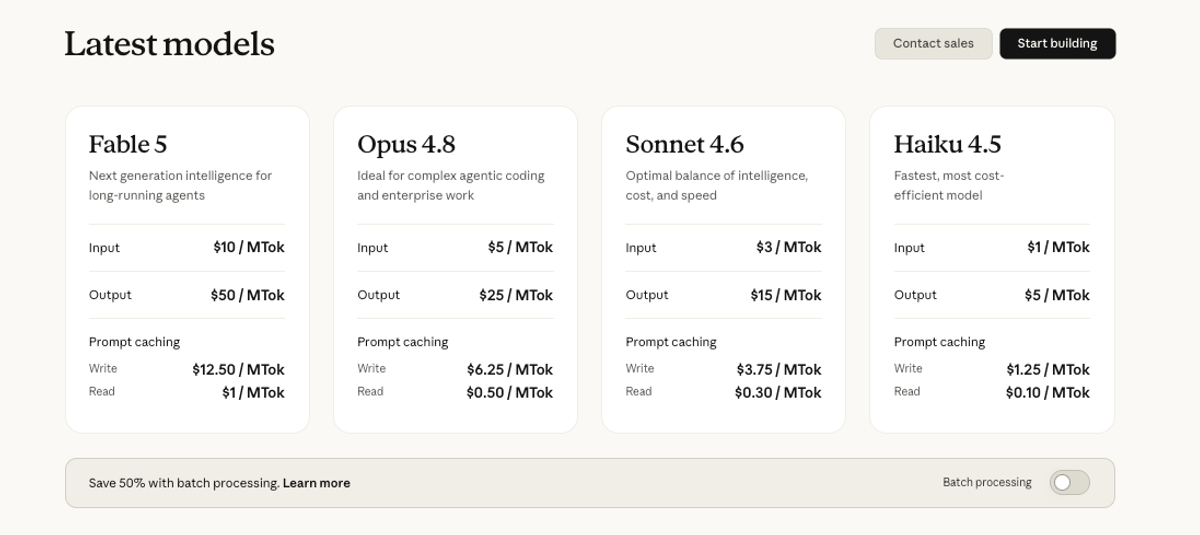  $50 per million output tokens