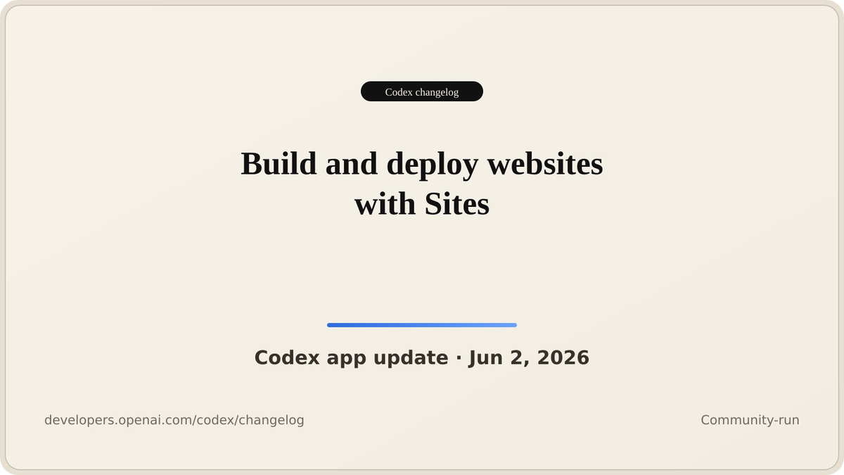 OpenAI's own Codex announcement