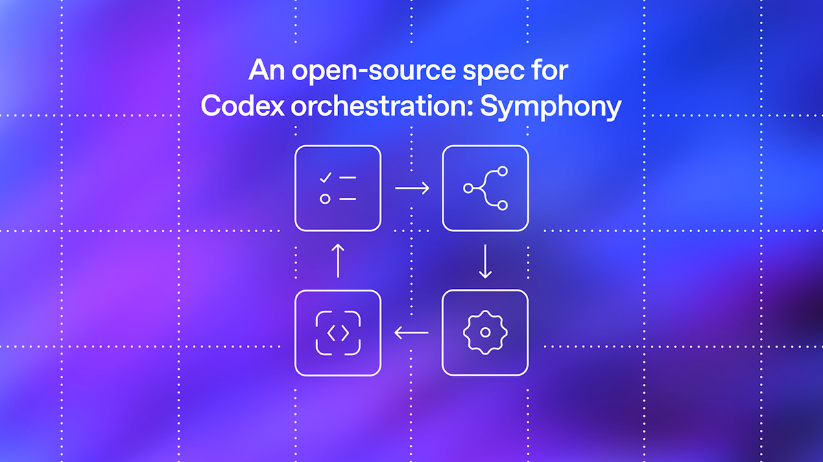 Symphony Open Source: Codex Orchestration