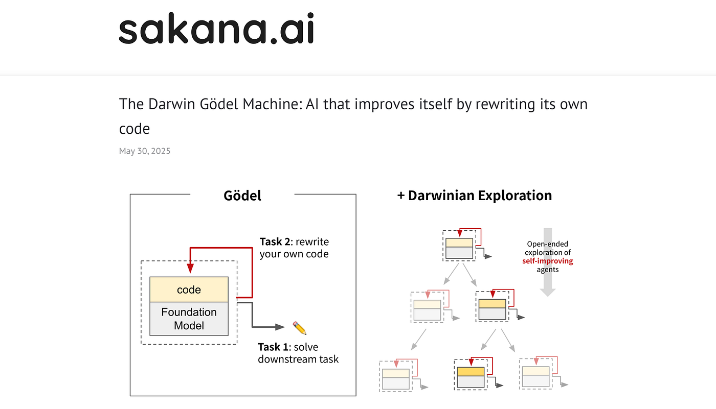 What This Research Signals for AI Coding Tool Development