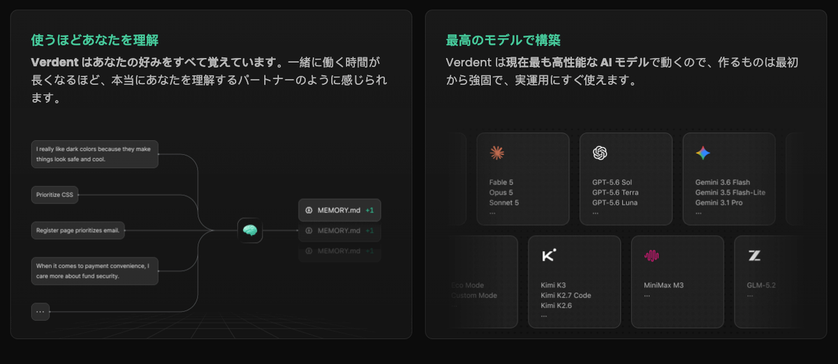 Verdentの主な強み