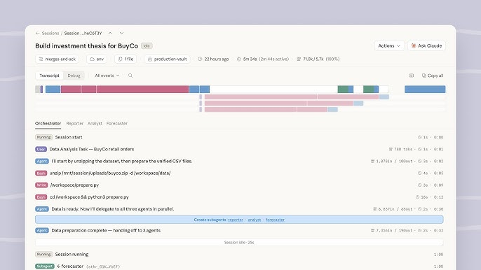 What Is Claude Managed Agents