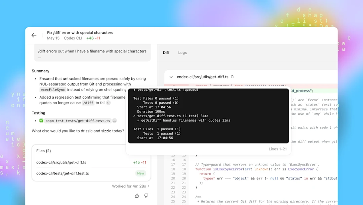 How Codex CLI Sessions Work