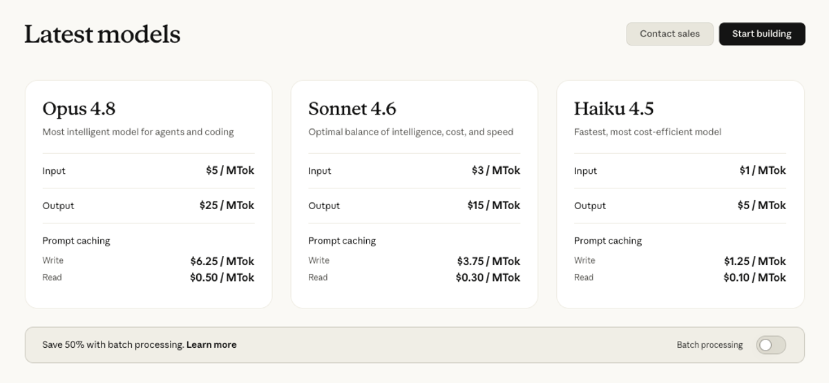Fast mode and prompt caching implications