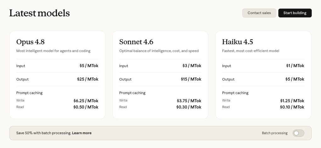 Fast mode and prompt caching implications
