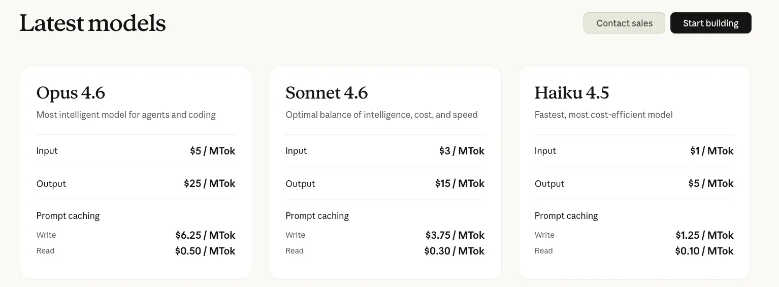 Is Claude Code Worth the Cost?