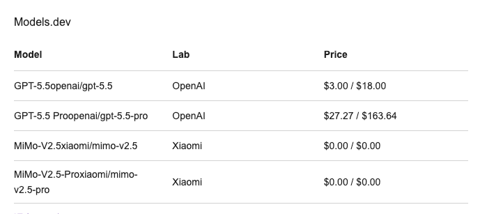 Providers, pricing, and model availability