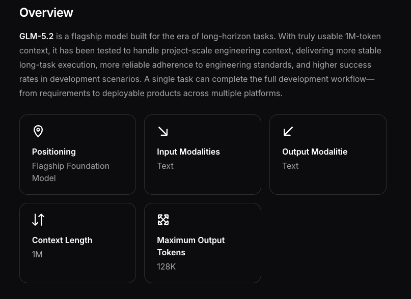 What GLM-5.2 Means for Coding