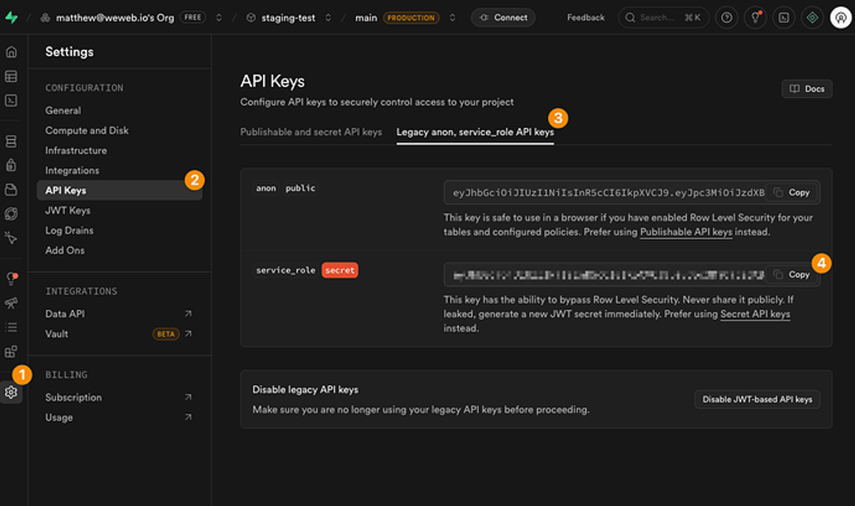 Supabase Dashboard → Settings → API Keys. Publishable / secret keys live alongside legacy anon and service_role. The service_role warning is the product’s own statement that this credential bypasses RLS.