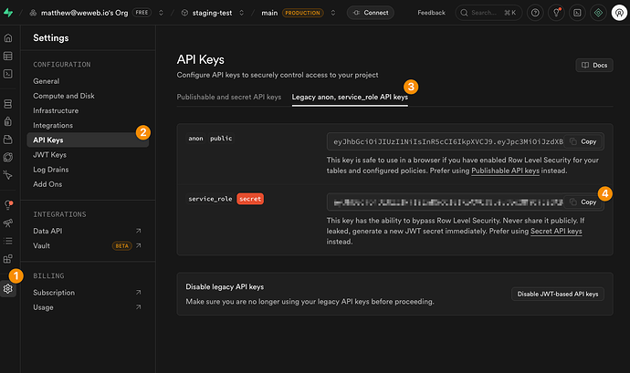 Supabase Dashboard → Settings → API Keys. Publishable / secret keys live alongside legacy anon and service_role. The service_role warning is the product’s own statement that this credential bypasses RLS.