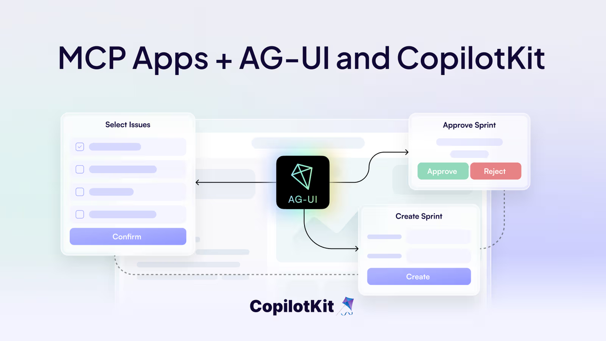 CopilotKit’s server tools are the right fit for backend actions that need secrets or internal APIs, while MCP servers give teams a way to bring existing tool servers into the agent path.