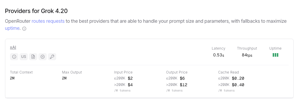 Pricing, API Access, and Availability