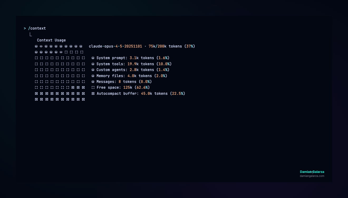 Which Plans Include It (Max, Team, Enterprise — Not Automatically on Pro)