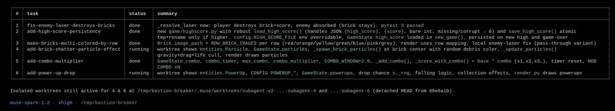 Parallel sub-agents & isolated git worktrees