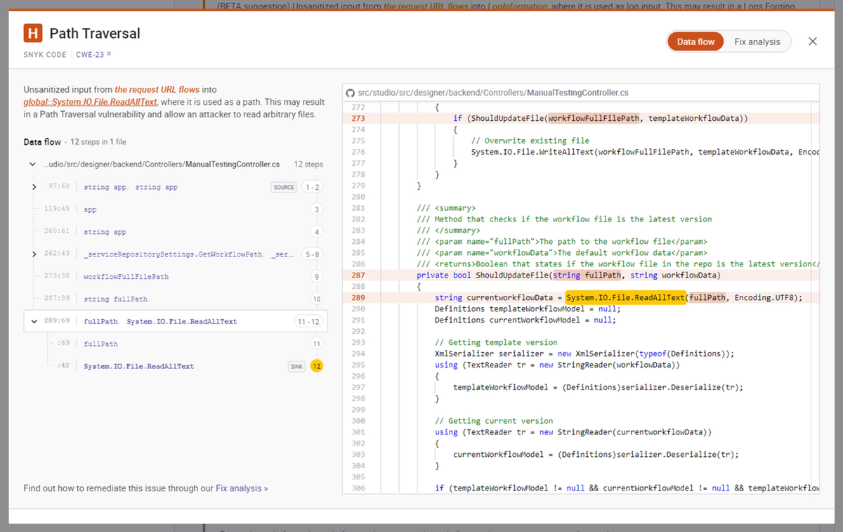 Snyk Code