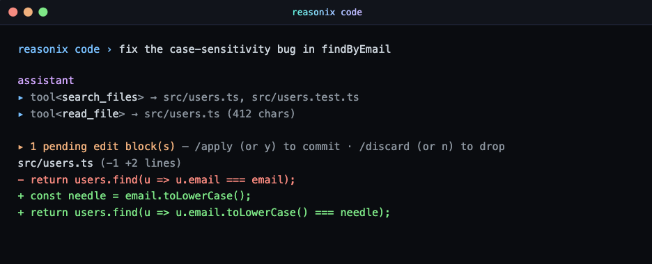 How do builders use Reasonix with DeepSeek API?