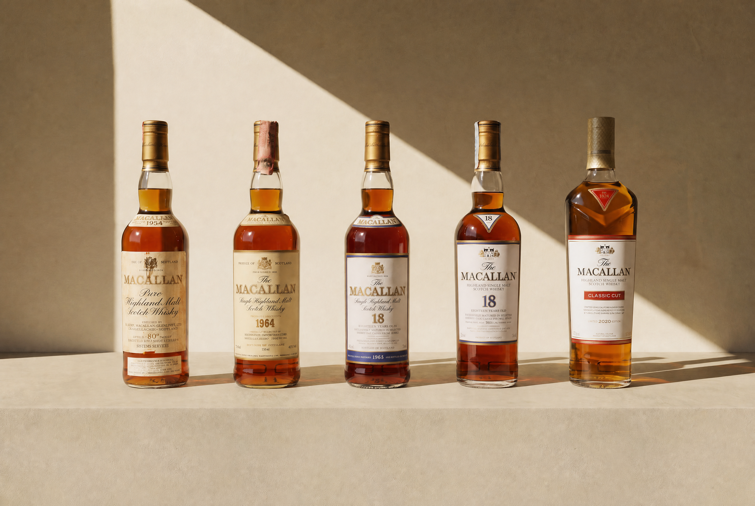Five Macallans. Seventy Years. One Night.